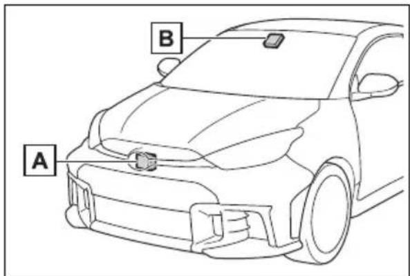 A B
