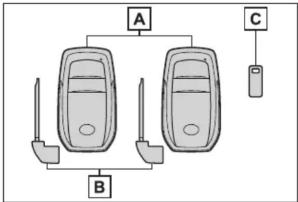 TOYOTA Yaris (2025) - Kl'úče - 1