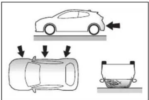 TOYOTA Yaris (2025) - ■SRS airbagy sa nafúknu pri bočnom náraze, ked' - 2