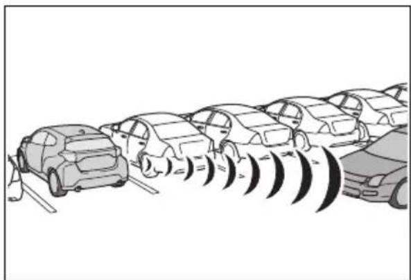 TOYOTA Yaris (2025) - Príklady činnosti funkcie Typy senzorov - 1