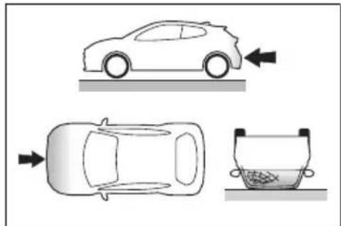 TOYOTA Yaris (2025) - ■SRS airbagy sa nafúknu pri bočnom náraze, ked' - 4