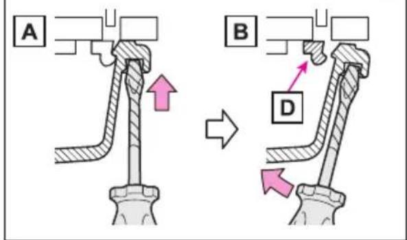 A B D