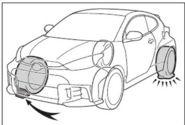 TOYOTA Yaris (2025) - Výmena kolesa s defektom - 1