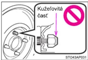 Kuželovitá čast STO43AP031
