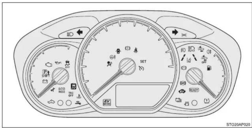 SET AUTO OFF READY STO20AP020