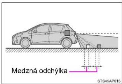 Medzná odchýlka STS45AP015