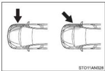 TOYOTA Yaris Hybrid (2019) - ■Typy kolízií, pri ktorých sa nemusia SRS airbagy nafúknut' (bočné SRS airbagy a hlavové SRS airbagy [ak sú vo výbave]) - 1