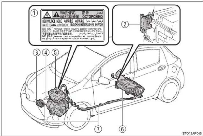 WARNING 警告 AVERTISSEMENT OCTOPPOKHO HIGH VOLTAGE INSIDE 内部高电压 内部高电压 HAUTE TENSION ALINTERIOR BEYCONCE HATONGKE-WE BOTTOM DO NOT remove these covers and/or connectors. このハイ一起および日本学校社的専門及び専門はなって注意を 不要取取这些専門/高速座席。 NE PAS enlever ces couvercles et connecteurs. не у Kinjärte त्री प्राक्षे उ/प्र कोनकторы. STO12AP045