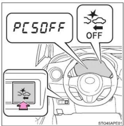 PC50FF OFF STO45APE01