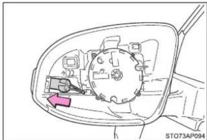 TOYOTA Yaris Hybrid (2019) - ■ Bočné smerové svetlá - 3
