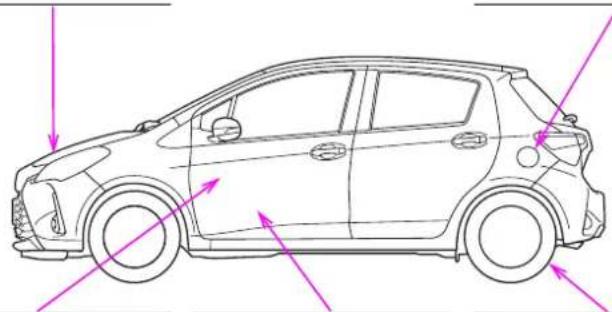 TOYOTA Yaris Hybrid (2019) - INFORMÁCIA PRE ČERPACIU STANICU - 1