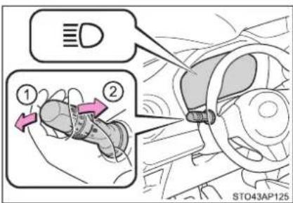 ① ② STO43AP125