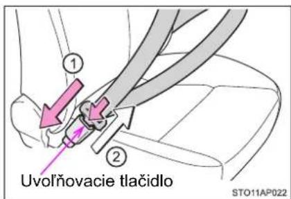 Uvolňovacie tlačidlo STO11AP022