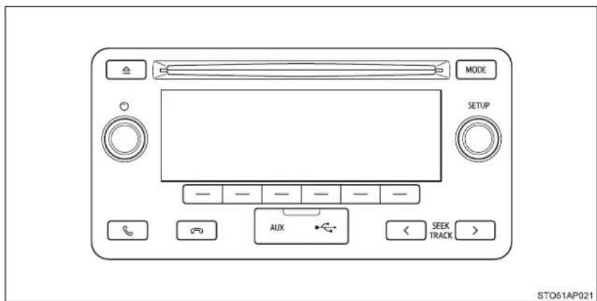 TOYOTA Yaris Hybrid (2019) - 5-10Bluetooth® - 2