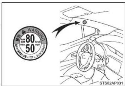 WARNING 80 km/h 50 km/h STS82AP031