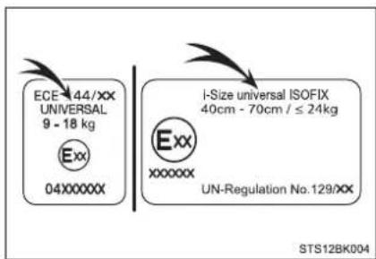 ECE-44/XX UNIVERSAL 9 - 18 kg Exx 04xxxxxx I-Size universal ISOFIX 40cm - 70cm / ≤ 24kg Exx xxxxxx UN-Regulation No.129/XX STS12BK004