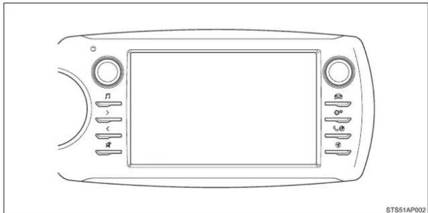 TOYOTA Yaris Hybrid (2019) - 5-10Bluetooth® - 1