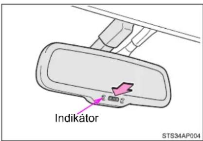 Indikátor STS34AP004