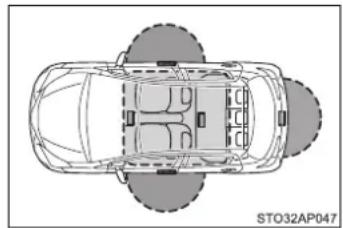 TOYOTA Yaris Hybrid (2019) - Účinný dosah (oblasti v ktorých je detegovaný elektronický klúč) - 2