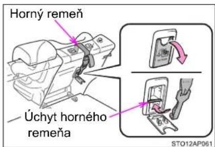 Horný remeň Úchyt horného remeňa STO12AP061