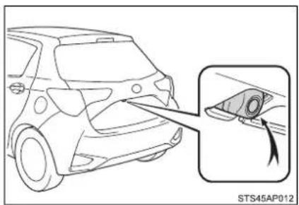 TOYOTA Yaris Hybrid (2019) - ■Kamera systému spätnej kamery - 1