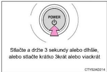 STLAČTE A DRŽTE 3 sekundy alebo dlhšie, alebo stLAČTE KRÁTKO 3KRÁT alebo viackrát CTY52AD214