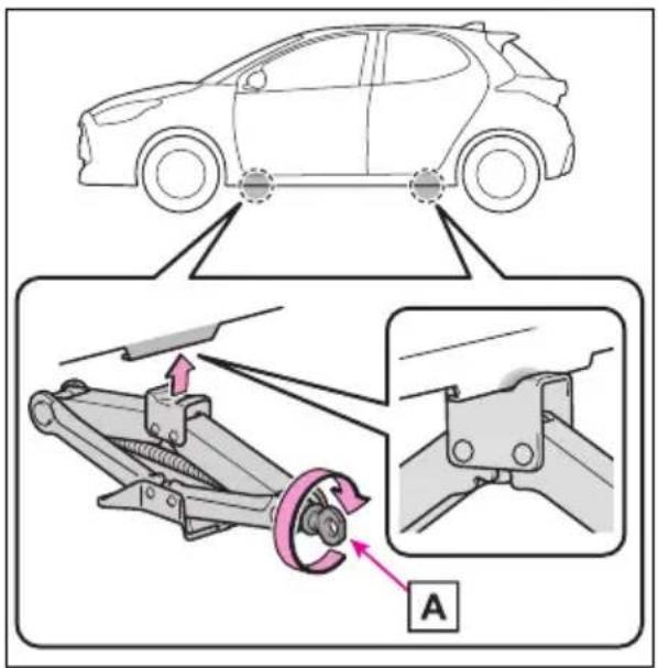 TOYOTA Yaris Hybrid (2026) - Zamjena kotača s probušenom gumom - 1