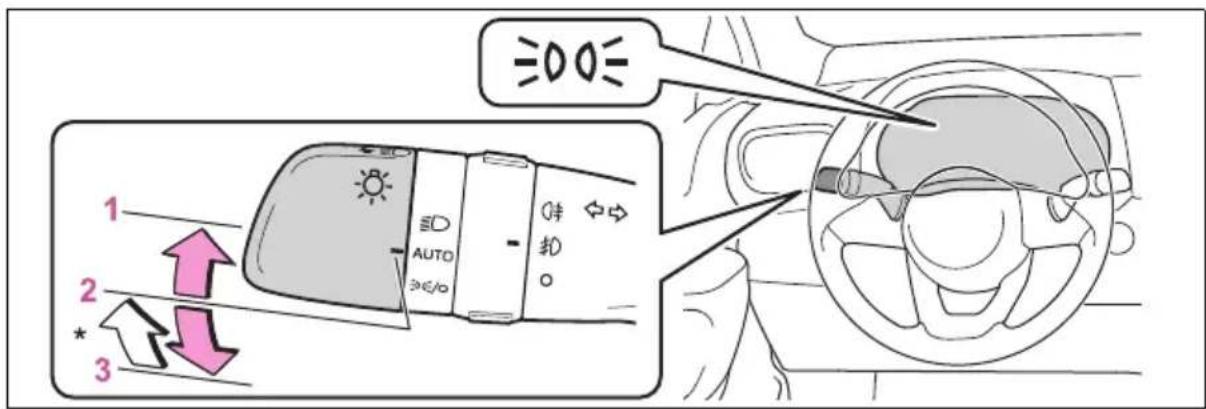 1 2 3 AUTO 0 时 0 0 0 0 0 0 0 0 0 0 0 0 0 0 0 0 0 0 0 0