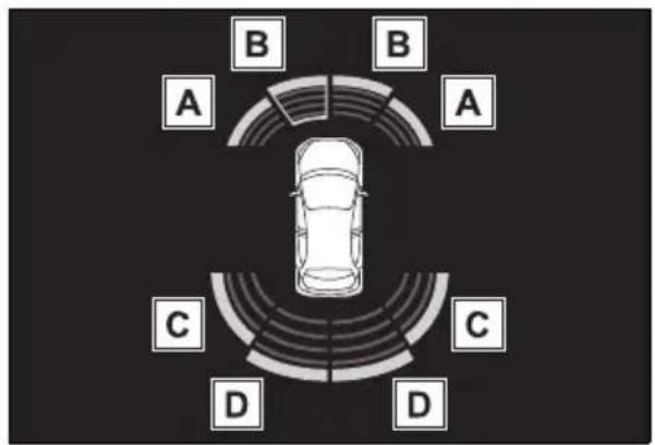 A B C D A B C D