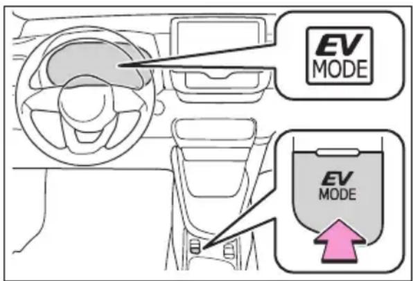 EV MODE EV MODE
