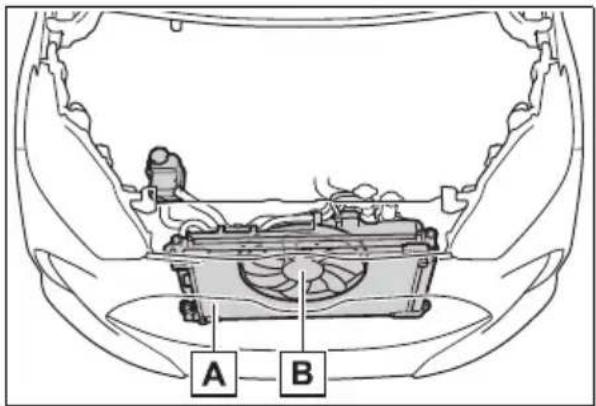 A B