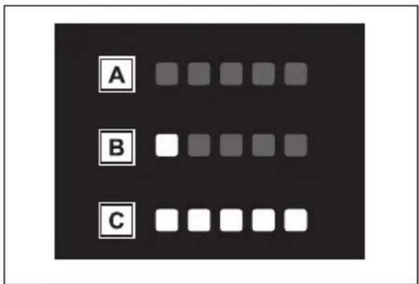 A B C