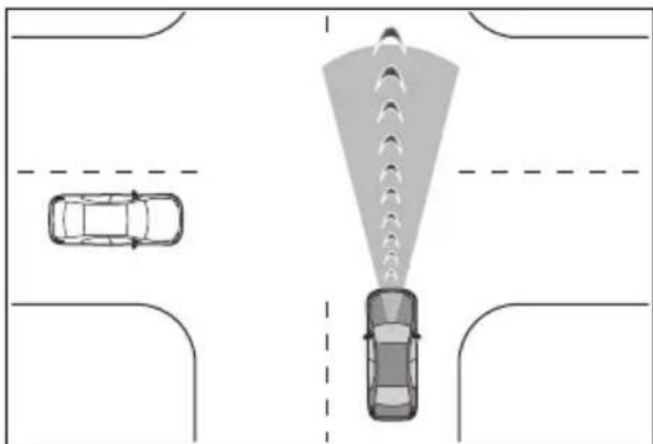 TOYOTA Yaris Hybrid (2026) - ■ Funkcija zakretanja upravljača u slučaju opasnosti - 4