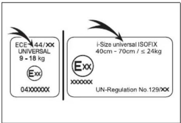 ECE 44/XX UNIVERSAL 9 - 18 kg Exx 04XXXXXX i-Size universal ISOFIX 40cm - 70cm / ≤ 24kg Exx xxxxxx UN-Regulation No.129/XX