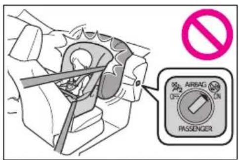 AIRSAG ON ON PASSENGER