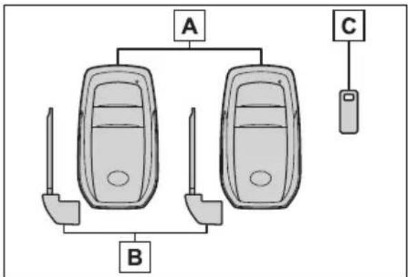 TOYOTA Yaris Hybrid (2026) - 3-2. Otvaranje, zatvaranje i zaključavanje vrata - 3