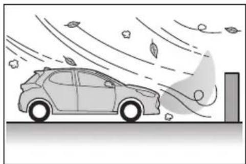 TOYOTA Yaris Hybrid (2026) - Podaci o senzornom otkrivanju - 2