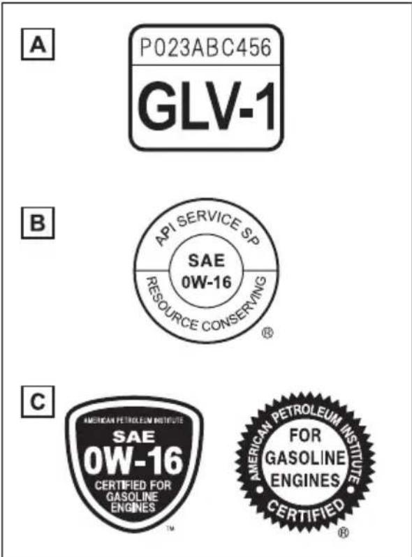 A P023ABC456 GLV-1 B API SERVICE SP SAE 0W-16 RESOURCE CONSERVING C AMERICAN PETROLEUM INSTITUTE SAE 0W-16 CERTIFIED FOR GASOLINE ENGINES T AMERICAN PETROLEUM INSTITUTE FOR GASOLINE ENGINES CERTIFIED