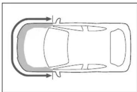 TOYOTA Yaris Hybrid (2026) - Zračni jastuci otvaraju se tijekom sudara s donje strane vozila u sljedećim situacijama - 6