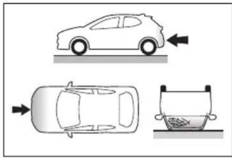 TOYOTA Yaris Hybrid (2026) - Zračni jastuci otvaraju se tijekom sudara s donje strane vozila u sljedećim situacijama - 4