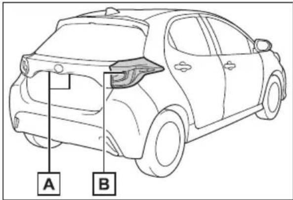 A B