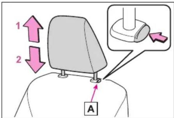 1 2 A
