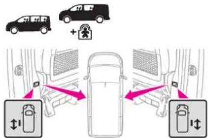 TOYOTA PROACE (2020) - NOTICE - 1