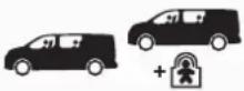 TOYOTA PROACE (2020) - Lokacije za dečja sedišta ISOFIX - 1