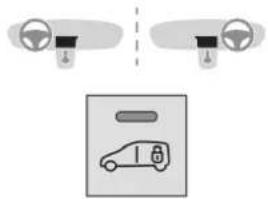TOYOTA PROACE (2020) - NOTICE - 1