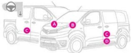 A B C D