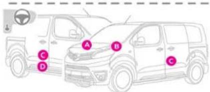 TOYOTA PROACE (2020) - Oznake za identifikaciju - 2