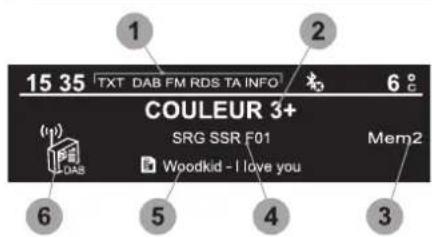 15 35 TXT DAB FM RDS TA INFO COULEUR 3+ SRG SSR F01 Woodkid - I love you Mem2
