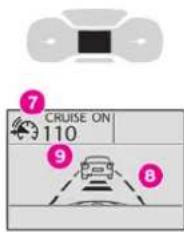 7 CRUISE ON 110 9 8