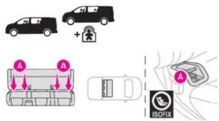 TOYOTA PROACE (2021) - Miesta pre detské sedačky zaistené bezpečnostným pásom - 18